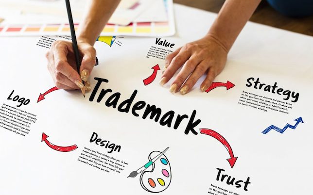 How to register a trademark in Morocco
